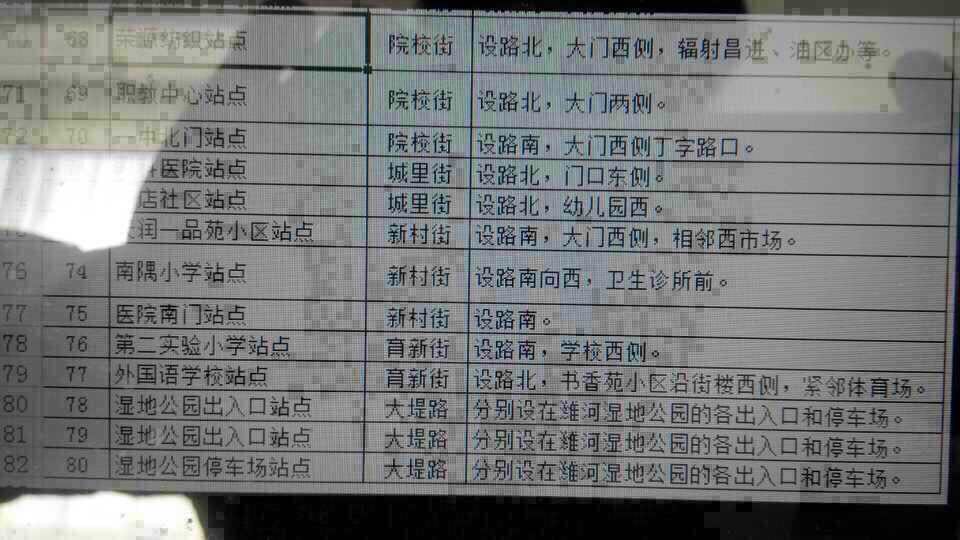 ���ع������г�վ��ͼ3